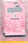 ISLANDS 3 ACTIVITY