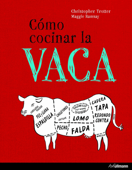 COMO COCINAR VACA