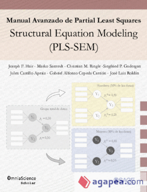 MANUAL AVANZADO DE PARTIAL LEAST SQUARES STRUCTURAL EQUATION MODELING (PLS-SEM)