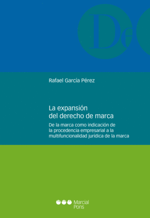 EXPANSION DEL DERECHO DE MARCA. DE LA MARCA COMO INDICACION DE LA