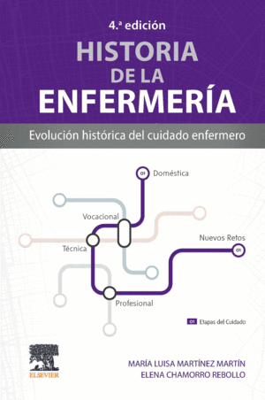 HISTORIA DE LA ENFERMER�A