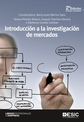 INTRODUCCION A LA INVESTIGACION DE MERCADOS