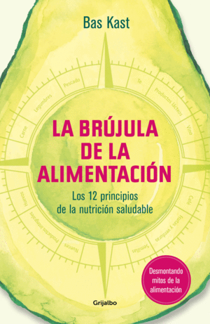 LA BRJULA DE LA ALIMENTACIN