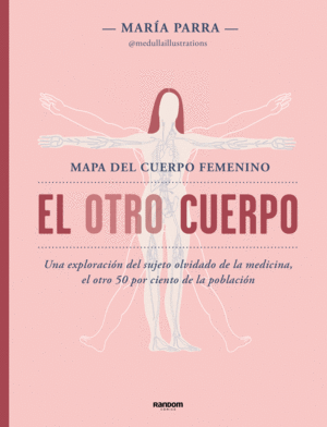 EL OTRO CUERPO