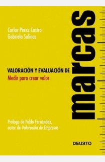 VALORACIN Y EVALUACIN DE MARCAS