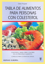 TABLA DE ALIMENTOS PERSONAS CON COLESTEROL