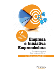 ****EMPRESA E INICIATIVA EMPRENDEDORA