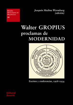 WALTER GROPIUS. PROCLAMAS DE MODERNIDAD