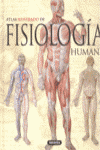 FISIOLOGIA HUMANA