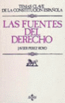 FUENTES DEL DERECHO