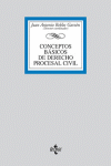 CONCEPTOS BASICOS DE DERECHO PROCESAL CIVIL