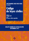 CDIGO DE LEYES CIVILES