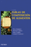 TABLAS DE COMPOSICION DE ALIMENTOS 14� ED 2010