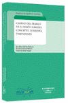 CALIDAD DEL TRABAJO EN LA UNION EUROPEA