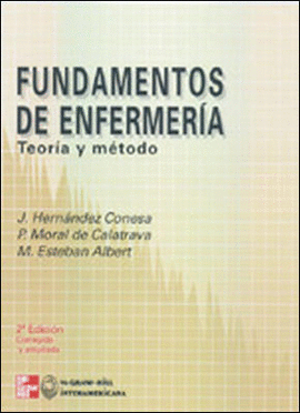 FUNDAMENTOS ENFERMERIA 2TEORIA METODO