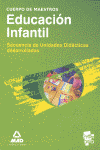 TEMARIO INFANTIL SECUENCIA DE UNIDADES DID