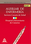SIMULACROS DE EXAMEN. AUXILIAR DE ENFERMERIA. SERVICIO CANARIO DE SALUD