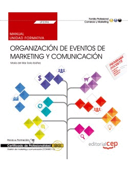 MANUAL DE ORGANIZACIN EVENTOS MARKETING Y COMUNICACIN