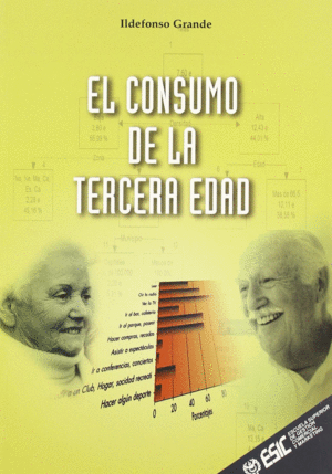 CONSUMO DE LA TERCERA EDAD