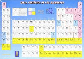 TABLA PERIODICA ELEMENTOS CASTELLANO