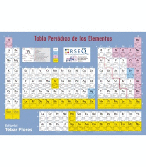 TABLA PERIODICA 2019