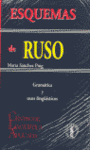 ESQUEMAS DE RUSO