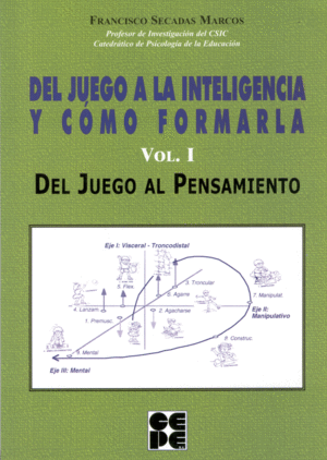 DEL JUEGO A LA INTELIGENCIA Y COMO FORMARLA VOL. I