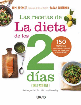 RECETAS DE LA DIETA DE LOS DOS DIAS