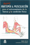 MUJERES. ANATOMIA Y MUSCULACION