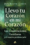LLEVO TU CORAZON EN MI CORAZON