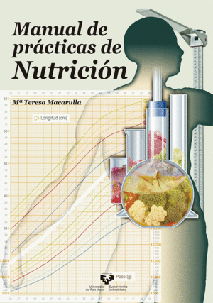 MANUAL DE PRCTICAS DE NUTRICIN