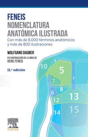 FENEIS. NOMENCLATURA ANATMICA ILUSTRADA