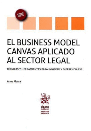 BUSINESS MODEL CANVAS APLICADO AL SECTOR LEGAL, EL