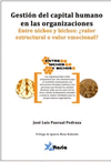GESTION DEL CAPITAL HUMANO EN LAS ORGANIZACIONES