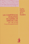 COMPETENCIAS LEGISLATIVAS EN MATERIA DE DERECHO CIVIL, LAS