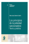 PRINCIPIOS DE LA POTESTAD SANCIONADORA, LOS