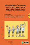 PROGRAMACION ANUAL DE EDUCACION FISICA PARA 6� DE PRIMARIA