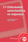 ENFERMEDAD ANEURISMATICA EN ESQUEMAS