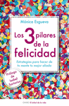 3 PILARES DE LA FELICIDAD, LOS