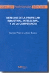 DERECHO DE PROPIEDAD INDUSTRIAL INTELECTUAL Y DE COMPETENCIA