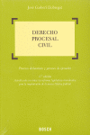 DERECHO PROCESAL CIVIL