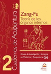 **** ZANG FU TEORIA DE ORGANOS INTERNOS