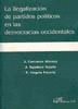 ILEGALIZACION DE PARTIDOS POLITICOS EN DEMOCRACIAS OCCIDENTALES