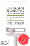 GRUPOS SANGUINEOS Y LA ALIMENTACION, LOS  ZETA 13