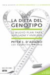 DIETA DEL GENOTIPO, LA ZB 174
