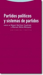 PARTIDOS POLTICOS Y SISTEMAS DE PARTIDOS