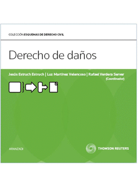 DERECHO DE DAOS