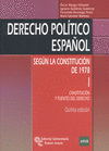 DERECHO POLTICO ESPAOL SEGN LA CONSTITUCIN DE 1978 I
