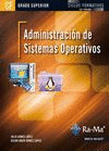 ADMINISTRACION DE SISTEMAS OPERATIVOS CF-GS