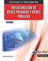 INTERCONEXION DE REDES PRIVADAS Y REDES PUBLICAS (MF0956_2)